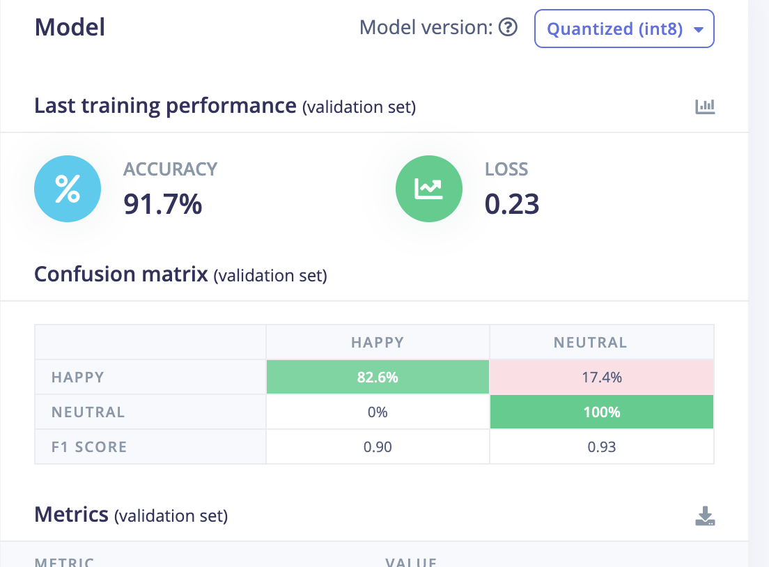 What Your Results Mean